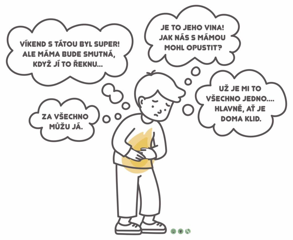 prozivani-emoci-ditete