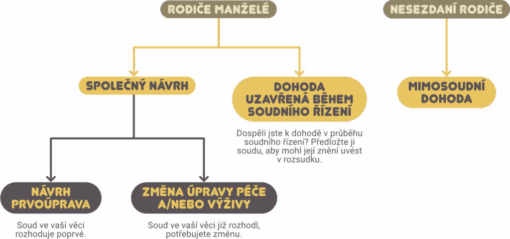 infografika-nastroj-dohoda